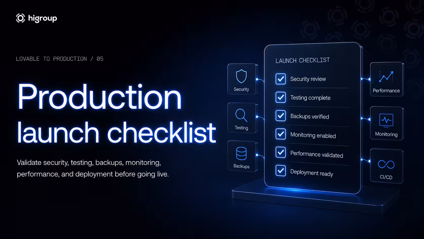 Lovable to Prod Checklist